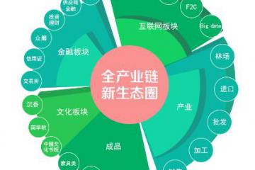 家電進(jìn)入報(bào)廢高峰期 堵住回收漏洞七部門(mén)聯(lián)手放大招