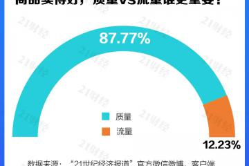 首個(gè)沒(méi)有“二選一”的雙11，品質(zhì)消費(fèi)成關(guān)注焦點(diǎn)！一大波商家都流去哪兒了