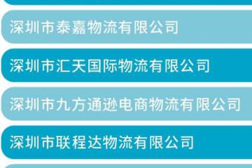 @外貿(mào)人 旺季將至，東南亞專線物流/海外倉名錄請(qǐng)收好