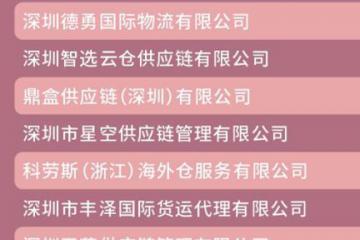 第17屆中國(guó)物博會(huì)歐洲專線物流/海外倉名錄
