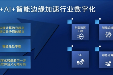 應對AI開發三大挑戰，英特爾揭秘軟硬件大招