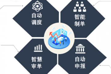 中國外運(yùn)：關(guān)務(wù)共享中心數(shù)智化解決方案