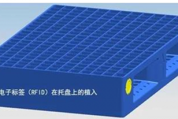 RFID托盤實(shí)現(xiàn)物流倉(cāng)儲(chǔ)墨水屏電子紙標(biāo)簽可視化跟蹤系統(tǒng)的應(yīng)用體現(xiàn)