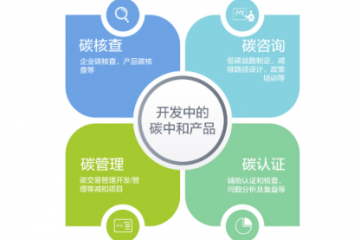 聯想集團：爭做零碳賦能者助各行業 實現碳中和轉型— 訪聯晟智達(海南)供應鏈管理有限責任公司首席轉型官季維東先生