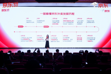 京東618以技術助力行業：AI應用惠及百萬商家，開啟“3D信息流時代”