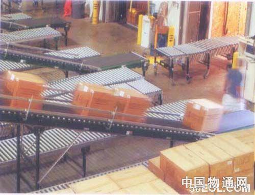 訂單周期管理系統