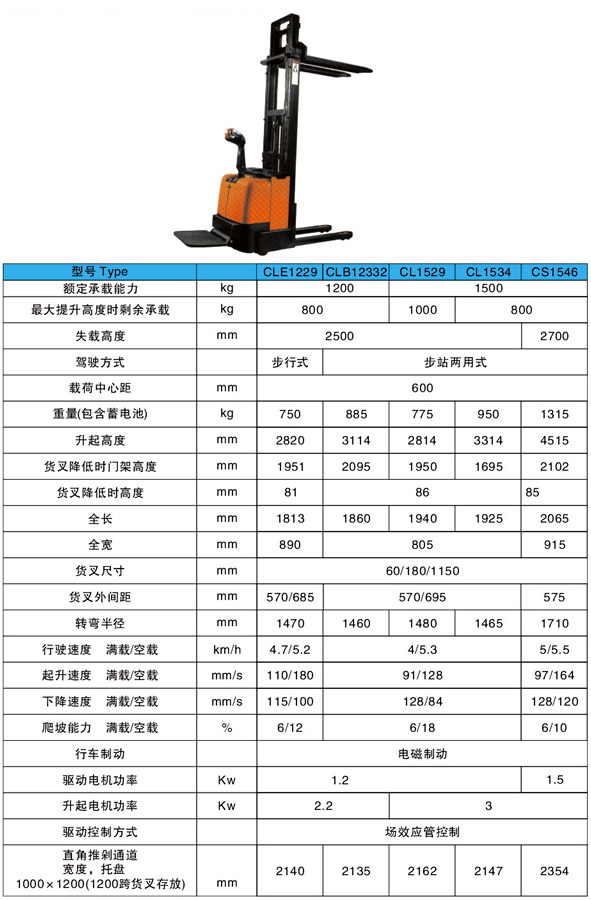 電動堆高車
