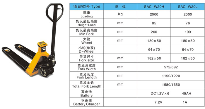 電子秤型手動液壓液壓托盤搬運車