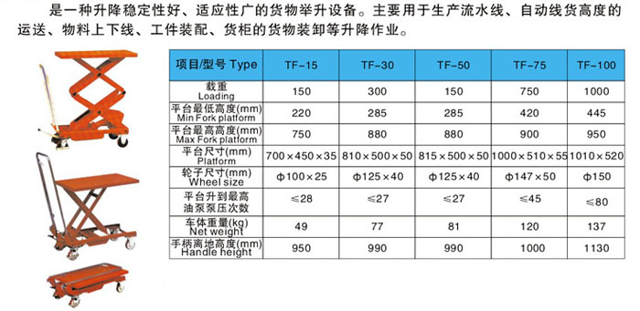 固定式液壓升降平臺