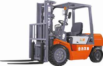 α系列2-3.5噸內(nèi)燃平衡重式叉車 