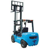 CPCD 1.5-3.5T內燃平衡重叉車