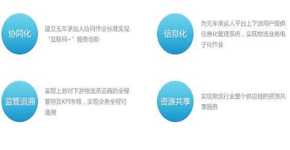 無車承運人物流系統(tǒng)解決方案