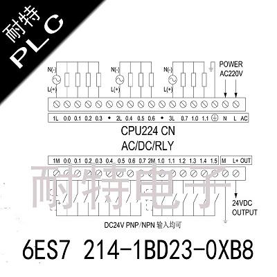 耐特定義，PLC控制器,6ES7 214-1BD23-0XB8