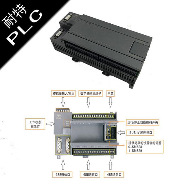 福建耐特PLC天然汽鍋爐控制器替代西門子ＣＰＵ２２６ＤＣ