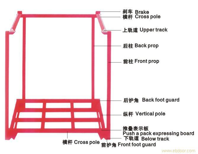 廣州貨架廠家定制巧固架