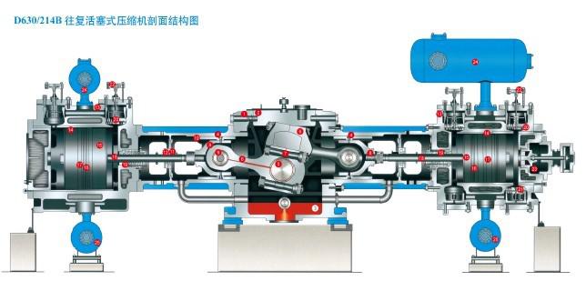 DW-100/8,2D12-100/8,空壓機配件