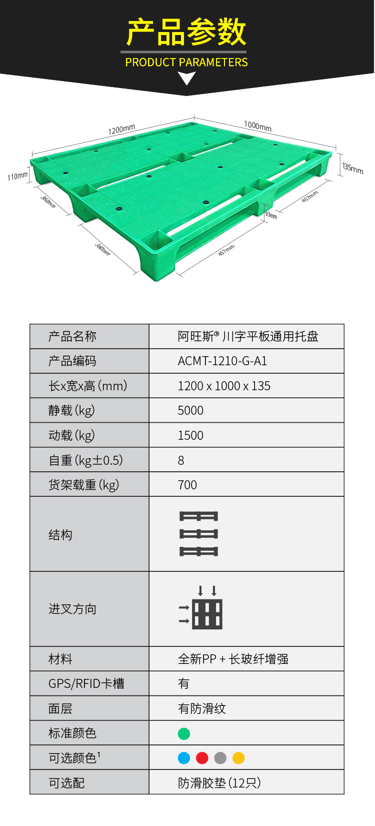 長玻纖增強新型塑料托盤