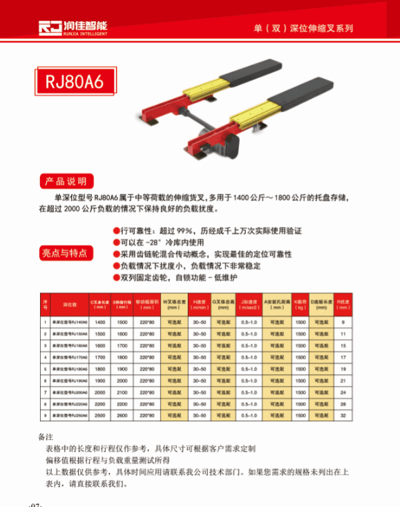 三節式貨叉  單列單深位堆垛機雙向伸縮貨叉