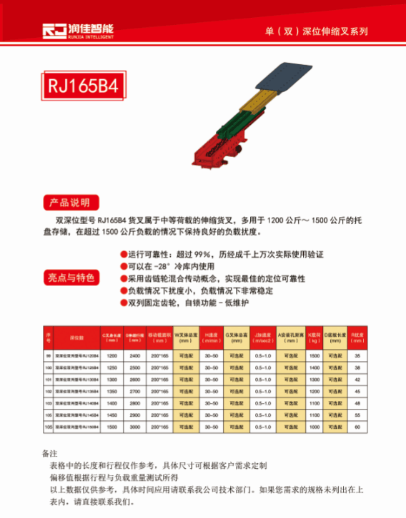 堆垛機伸縮貨叉  雙向自動伸縮貨叉