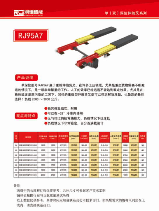 四級貨叉  雙列雙深位堆垛機雙向伸縮貨叉