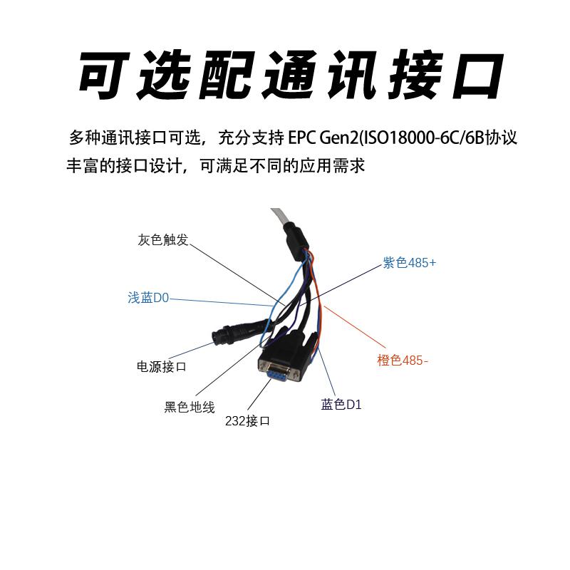  UHF超高頻電子標簽一體機