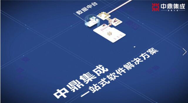 中鼎集成物流系統(tǒng)背后的“智能大腦”——一站式智能軟件解決方案！