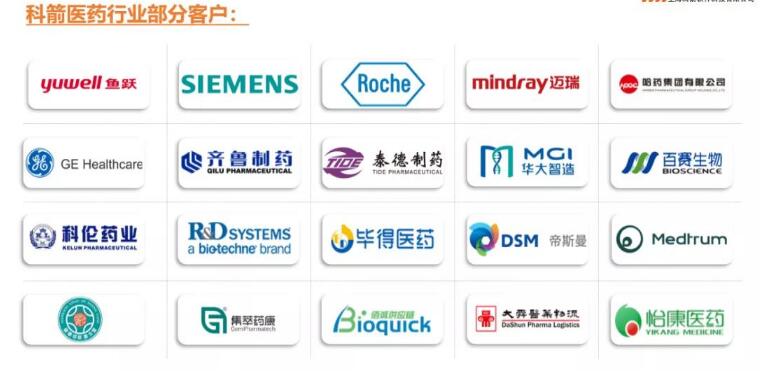 科學求真，倫理求善，科箭助力科倫構建數字化藥品倉儲管理系統