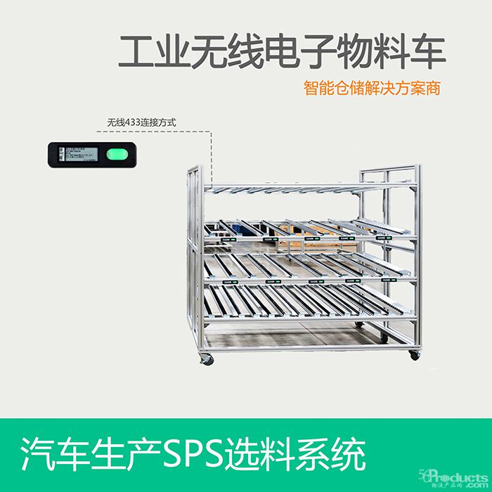 汽車生產SPS小尺寸.jpg