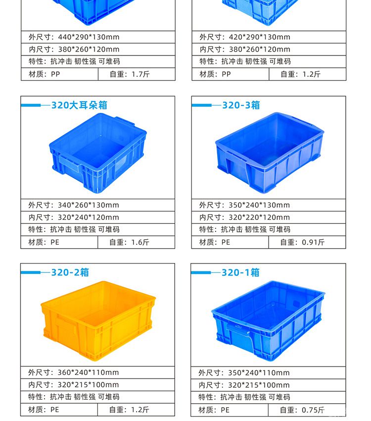 周轉(zhuǎn)箱詳情_17.jpg