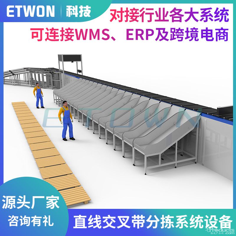 直線交叉帶分揀設備主圖2.jpg