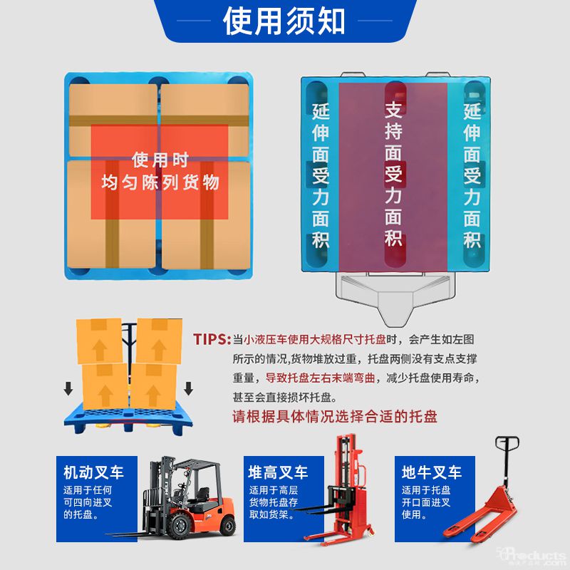 叉車使用規(guī)范.jpg