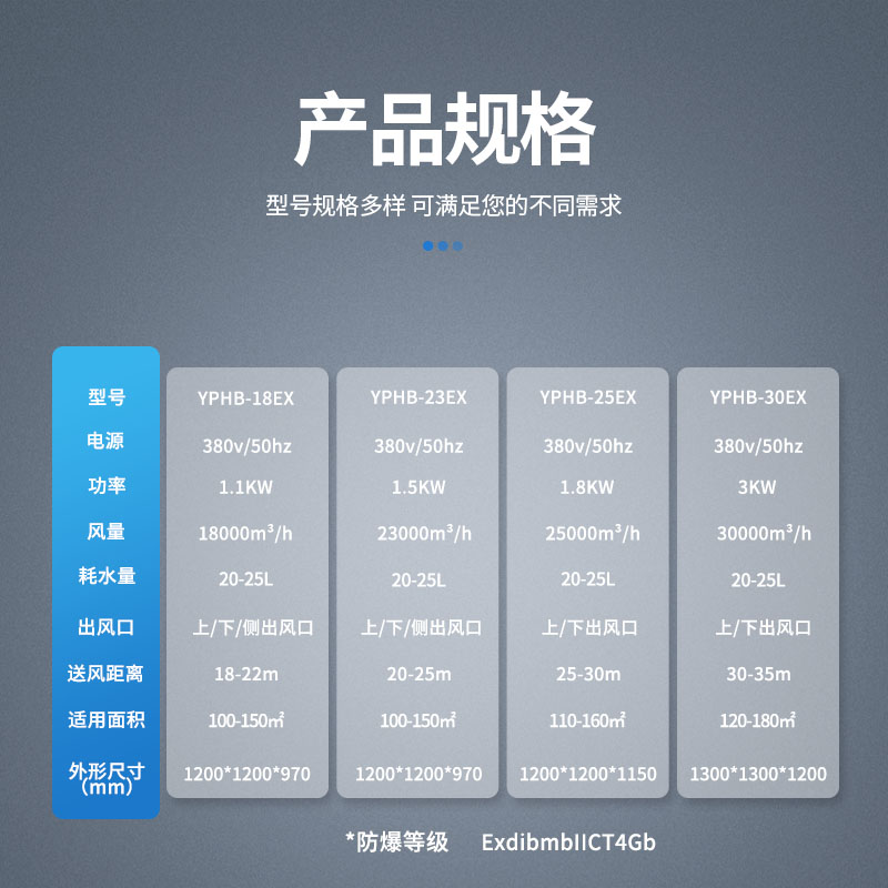 參數(shù)-防爆環(huán)?？照{(diào)-安裝式.jpg